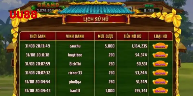 Vì Sao Game Thủ Chọn Gắn Bó Với Nổ Hũ UU88